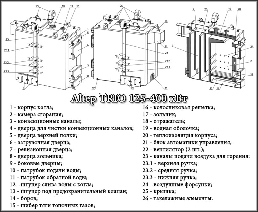 Схема котлов Altep Trio 125 - 400 кВт
